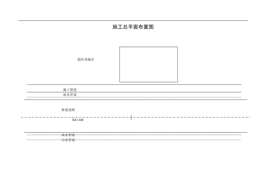 市政道路施工总平面布置图_第1页