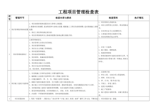 工程项目管理检查表
