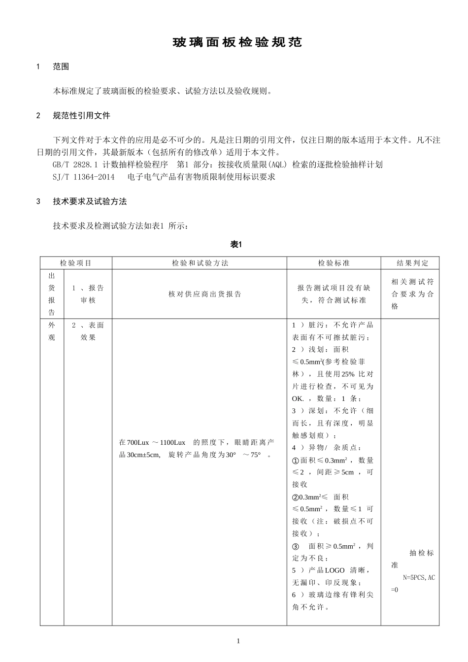 玻璃面板检验规范_第1页