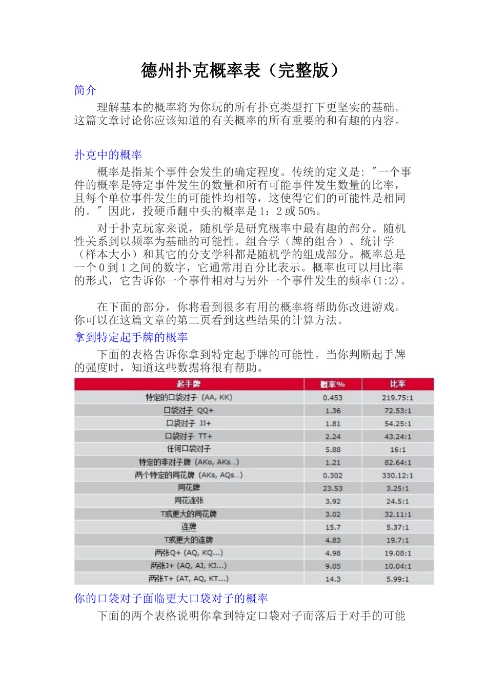 德州扑克概率表(完整版)_第1页