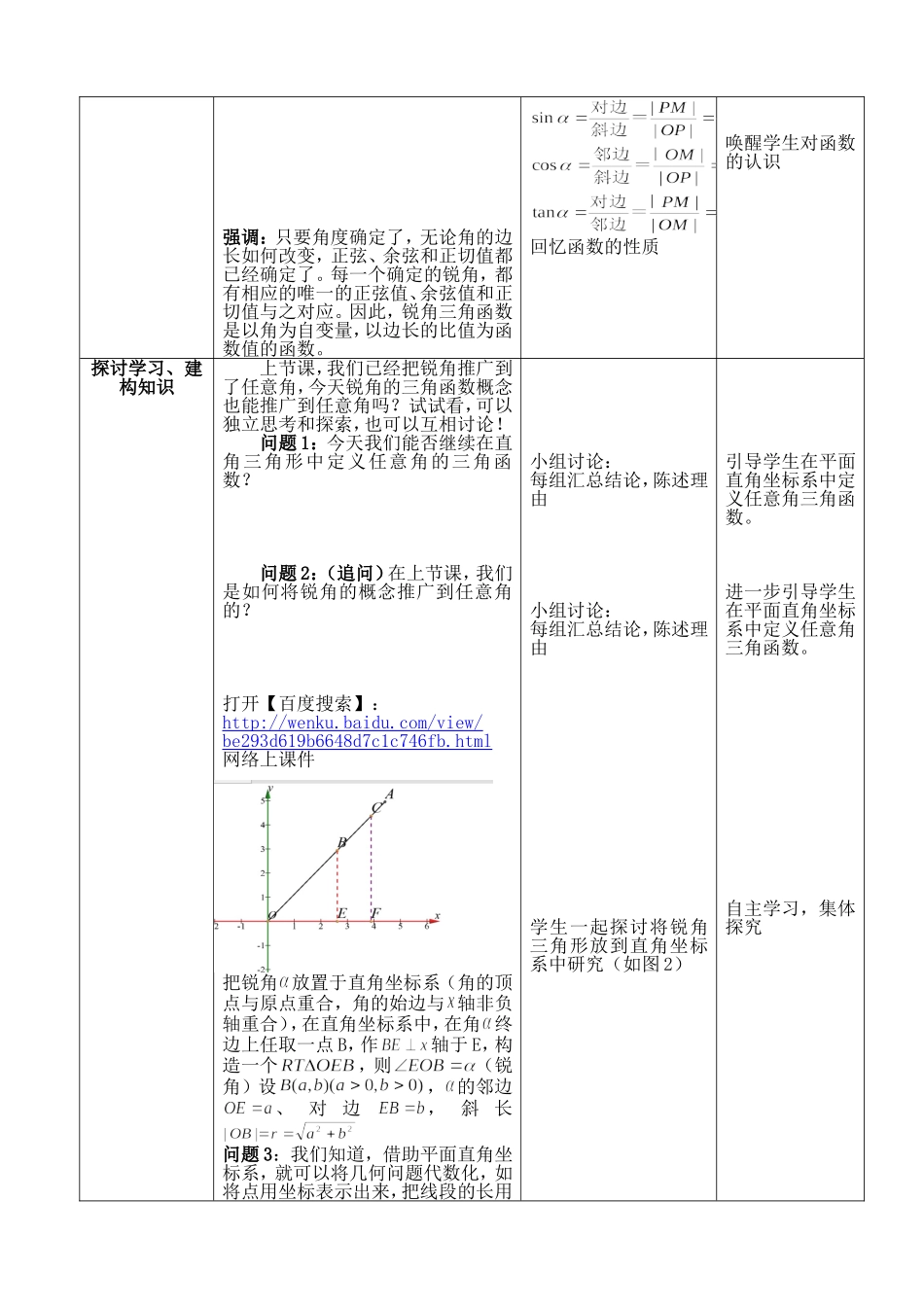 任意角的正弦函数、余弦函数和正切函数的概念教学设计_第2页