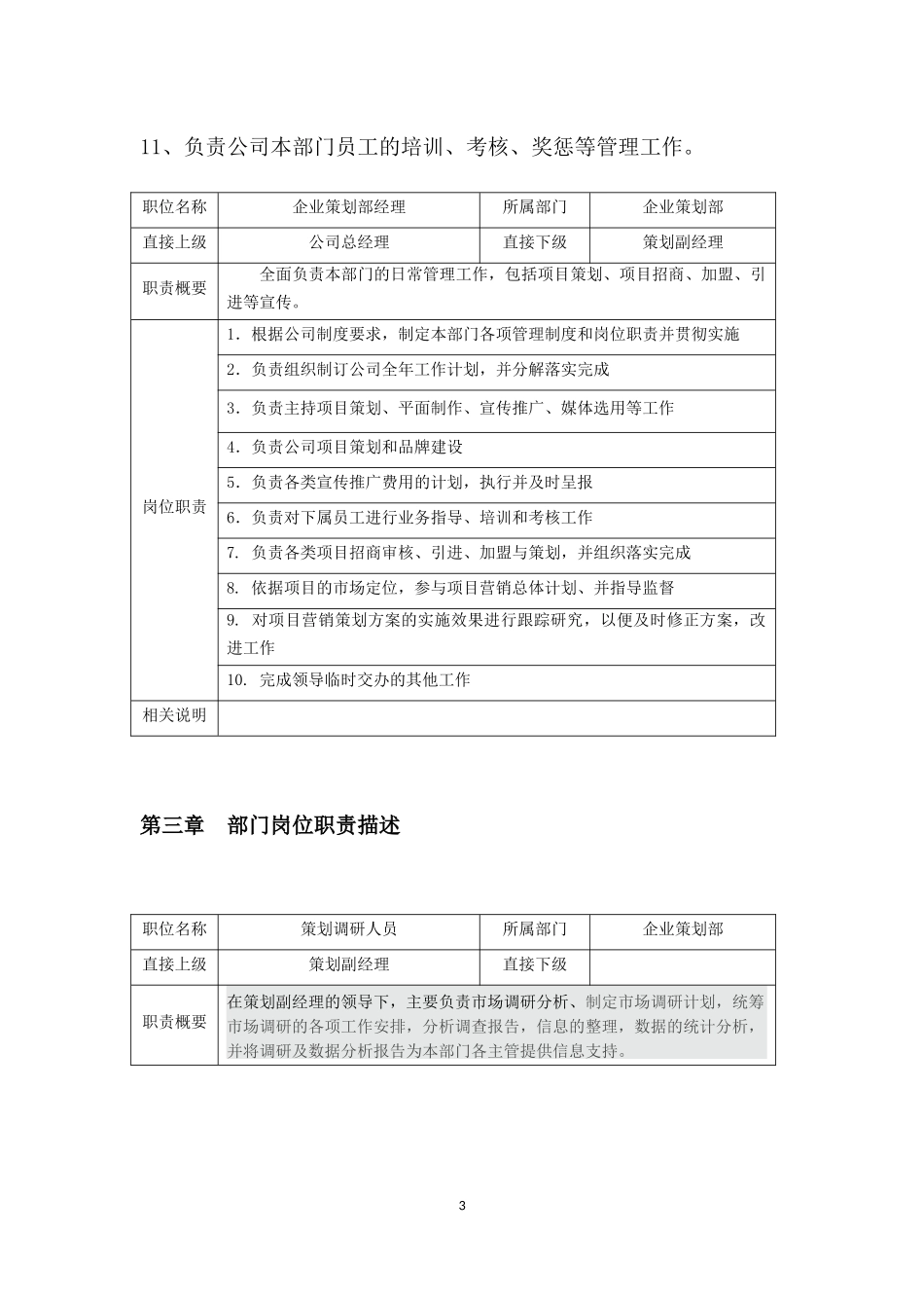策划部人员架构及岗位职责_第3页
