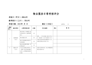 物业服务日常考核表范例