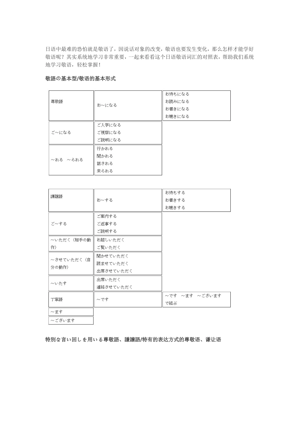 日语敬语表格对照_第1页