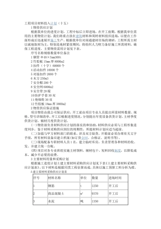 工程项目材料投入计划