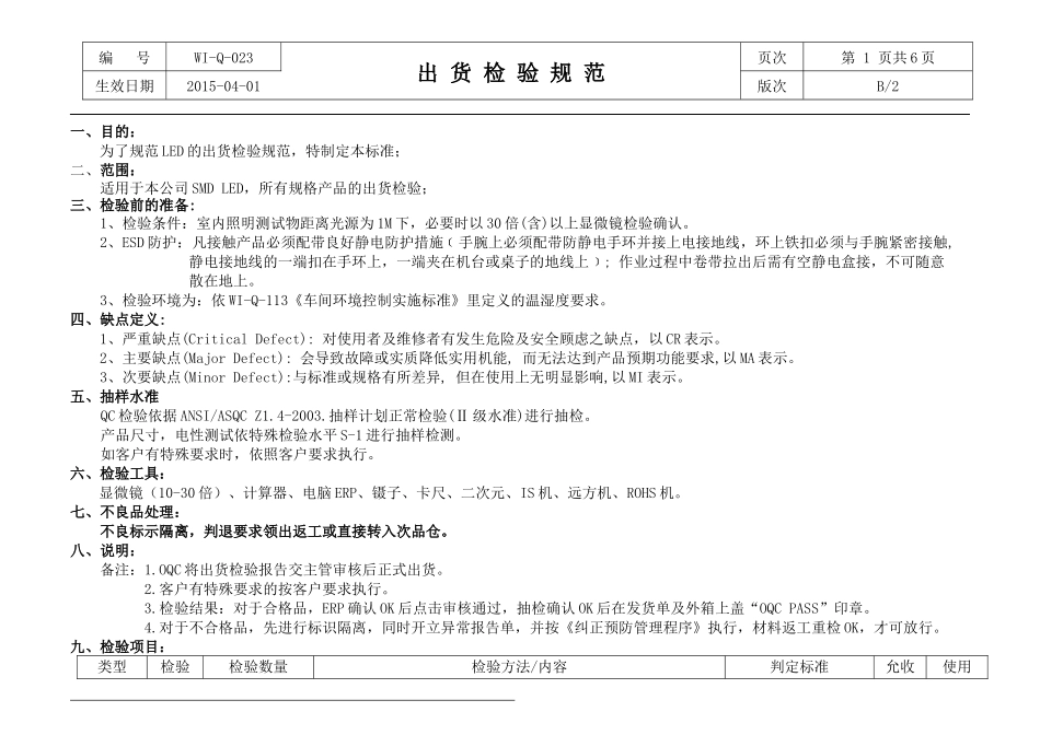 出货检验规范_第1页
