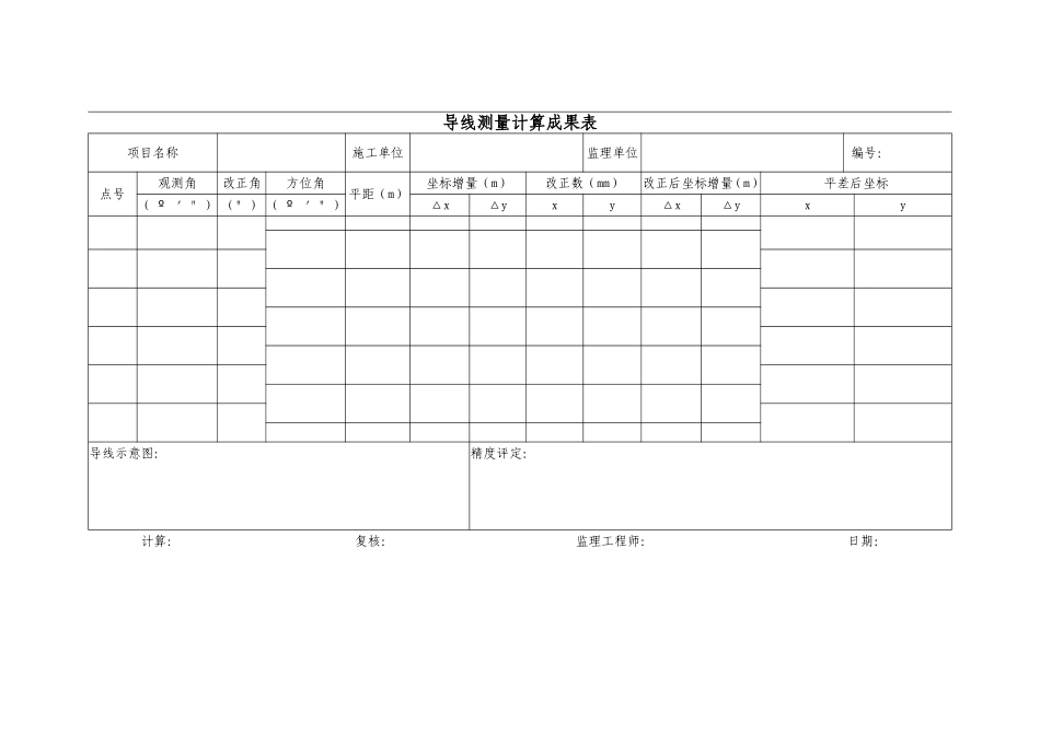 导线测量观测记录表_第2页