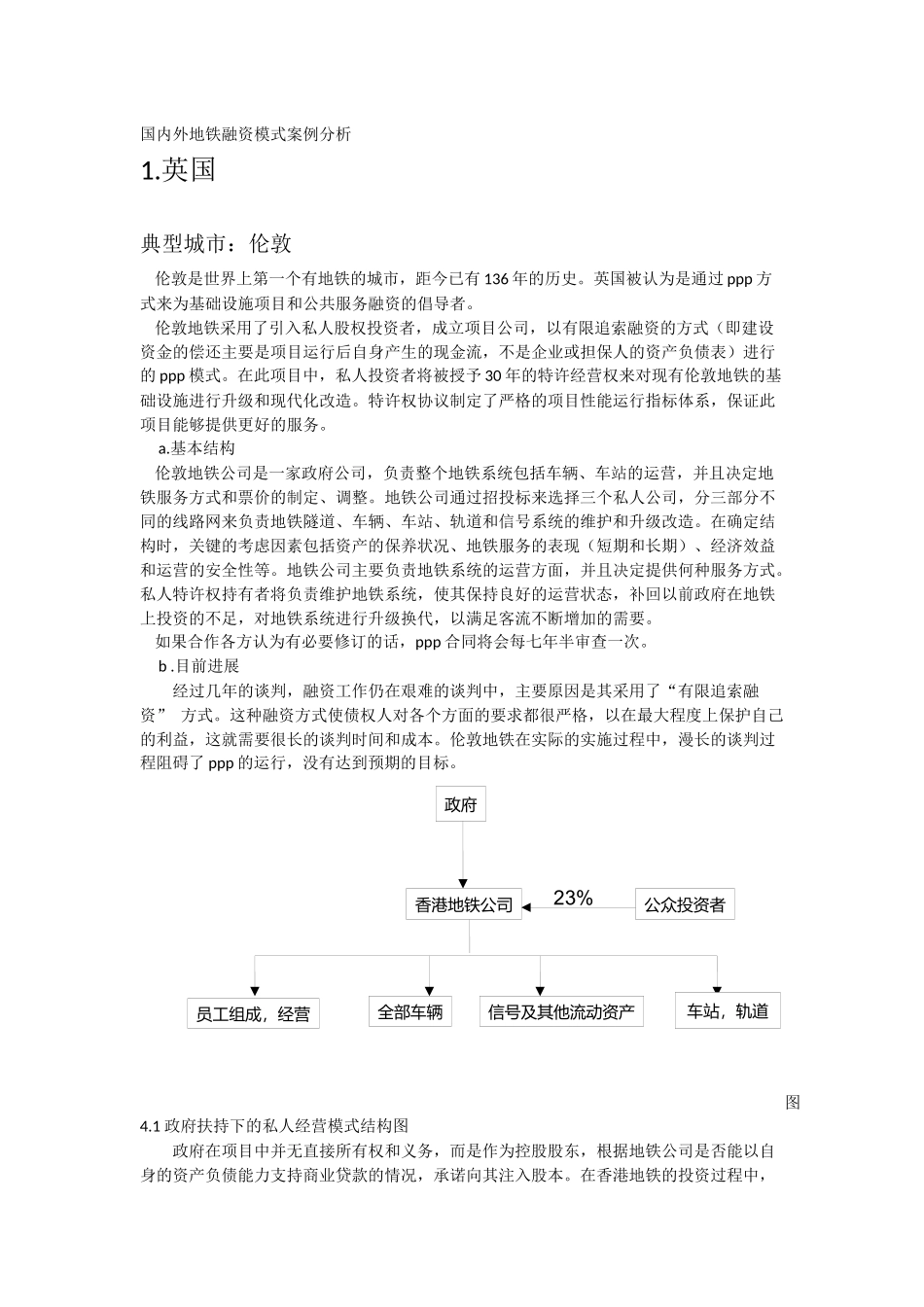 国内外地铁融资模式案例分析_第1页