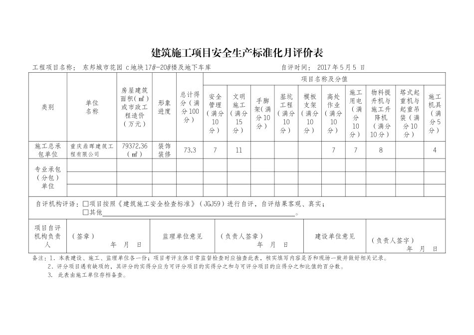 建筑施工项目安全生产标准化月评价表填写样板_第1页