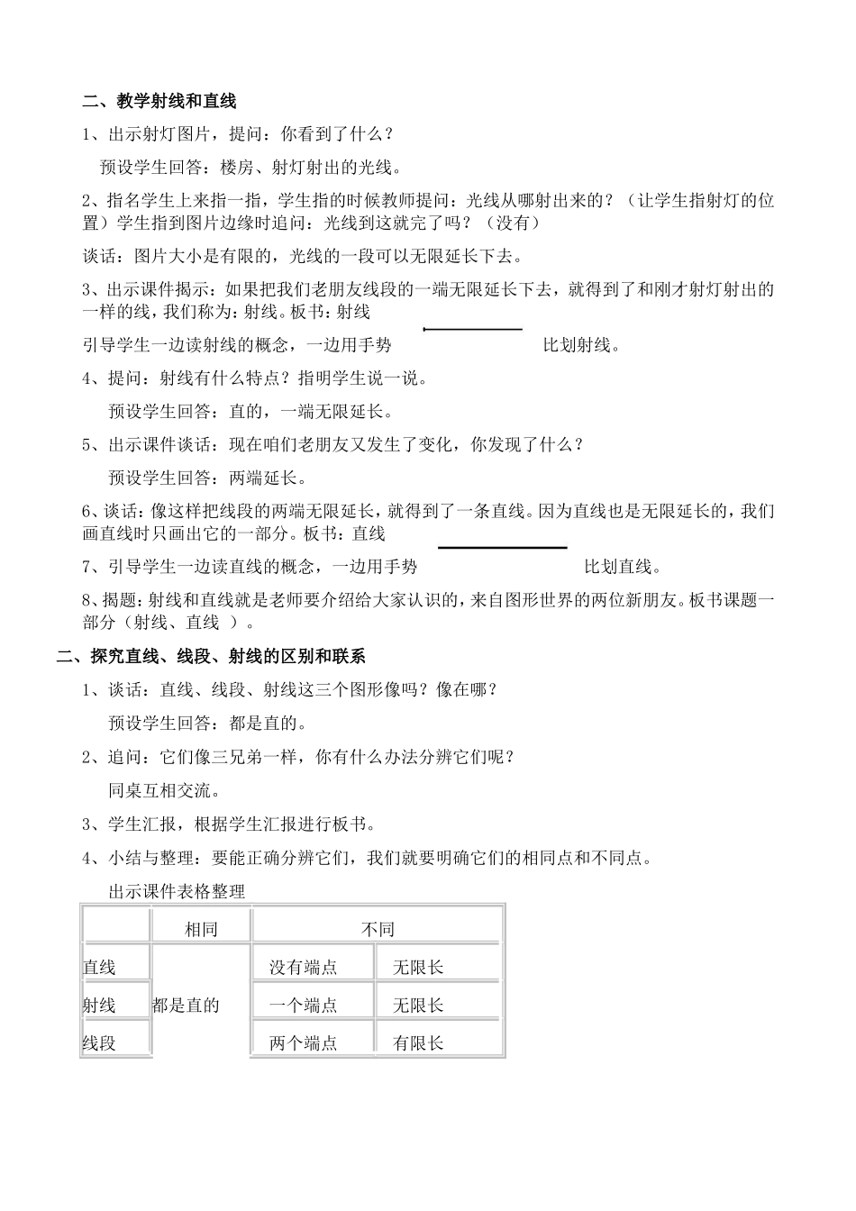 苏教版四年级上直线射线和角教学设计_第2页