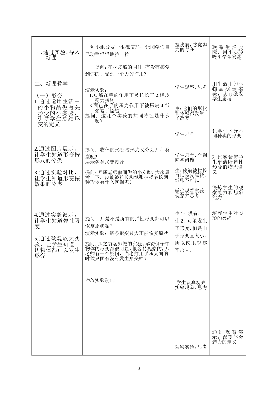 弹力教学设计_第3页