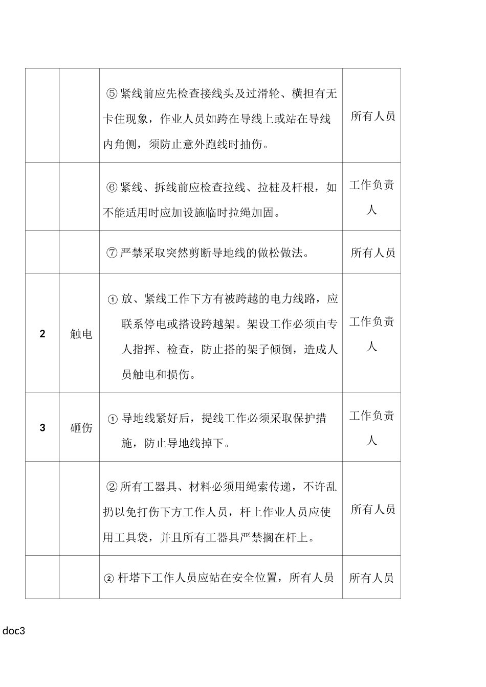 110kV大司线更换43#-44#导地线及横担施工方案_第3页