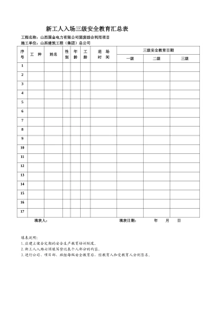 建筑三级安全教育表格