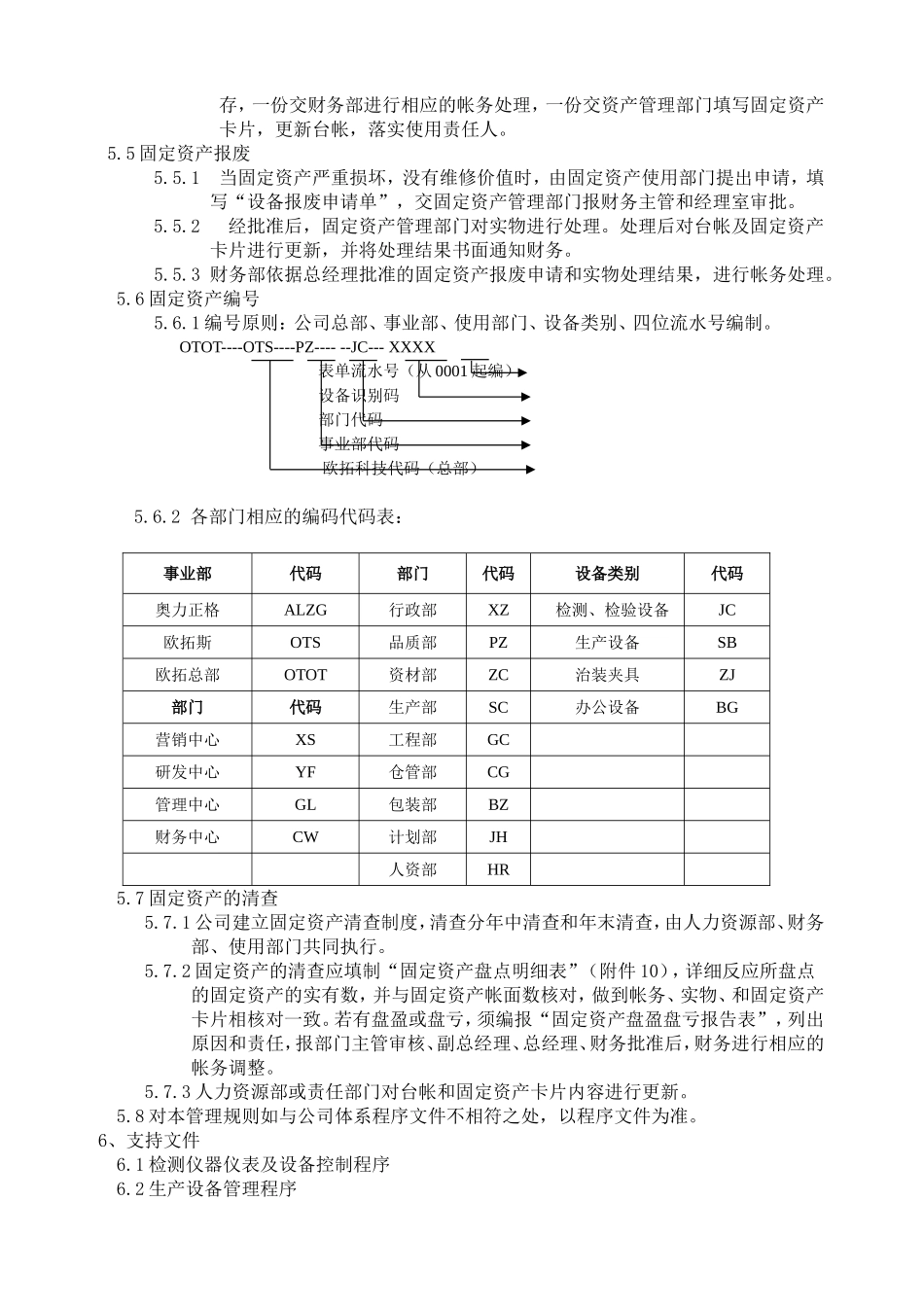 固定资产编码规则(范文)_第2页