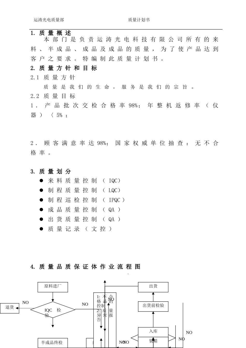产品质量计划书_第3页