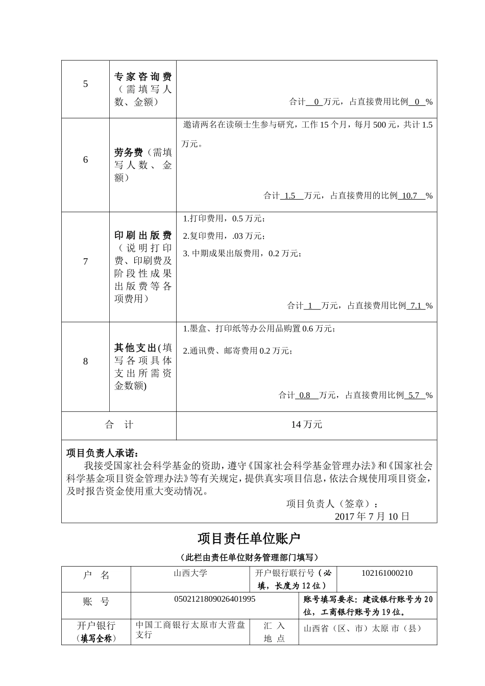 国家社科基金资金预算表模板_第3页