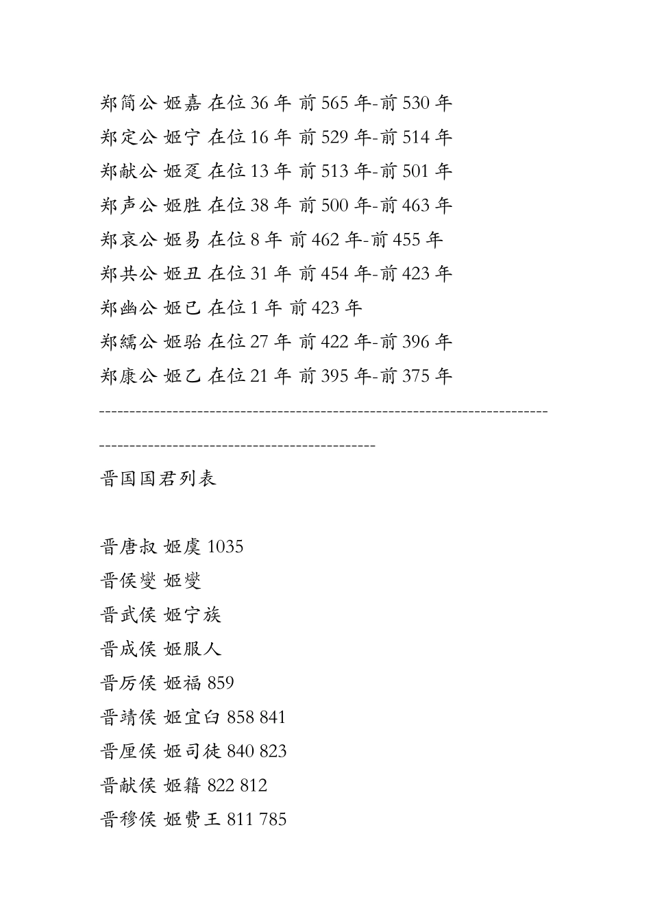 东周各国国君列表_第2页