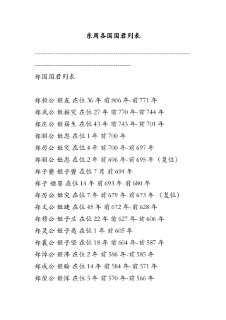 东周各国国君列表