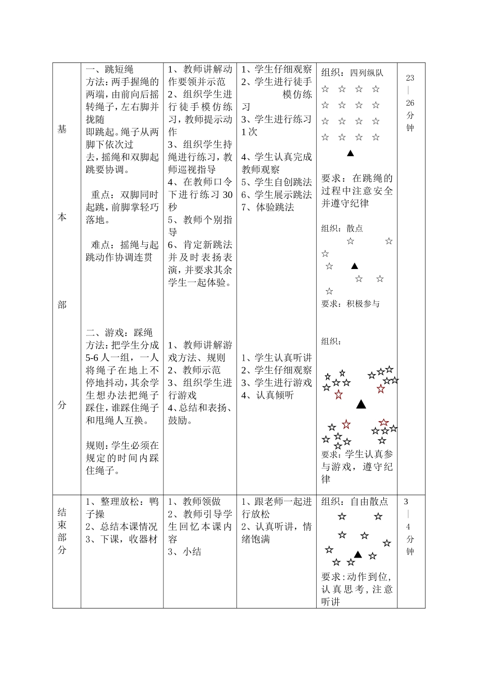 跳短绳教学设计(1)_第3页