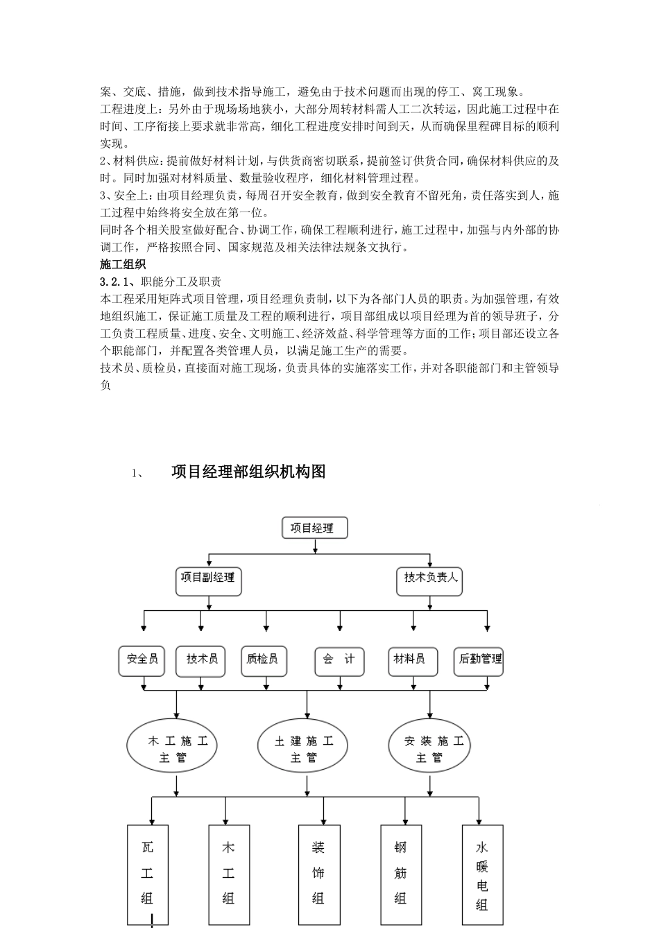 厂区办公区维修工程施工组织设计_第2页