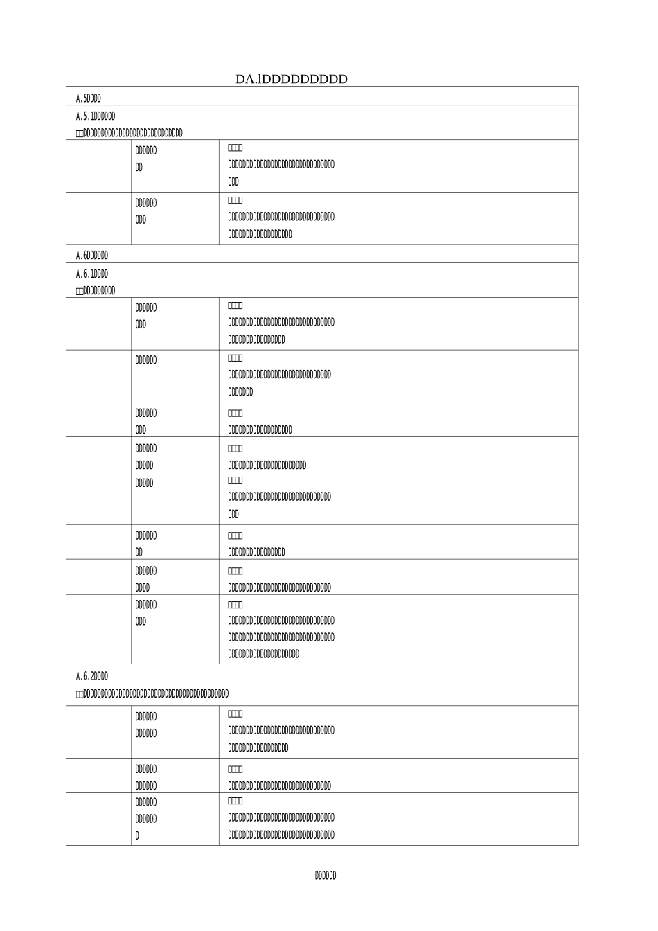ISO27001控制要求_第1页