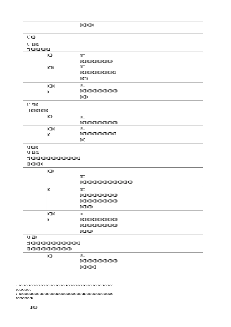 ISO27001控制要求_第2页