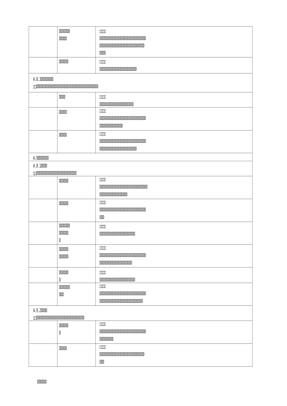 ISO27001控制要求_第3页