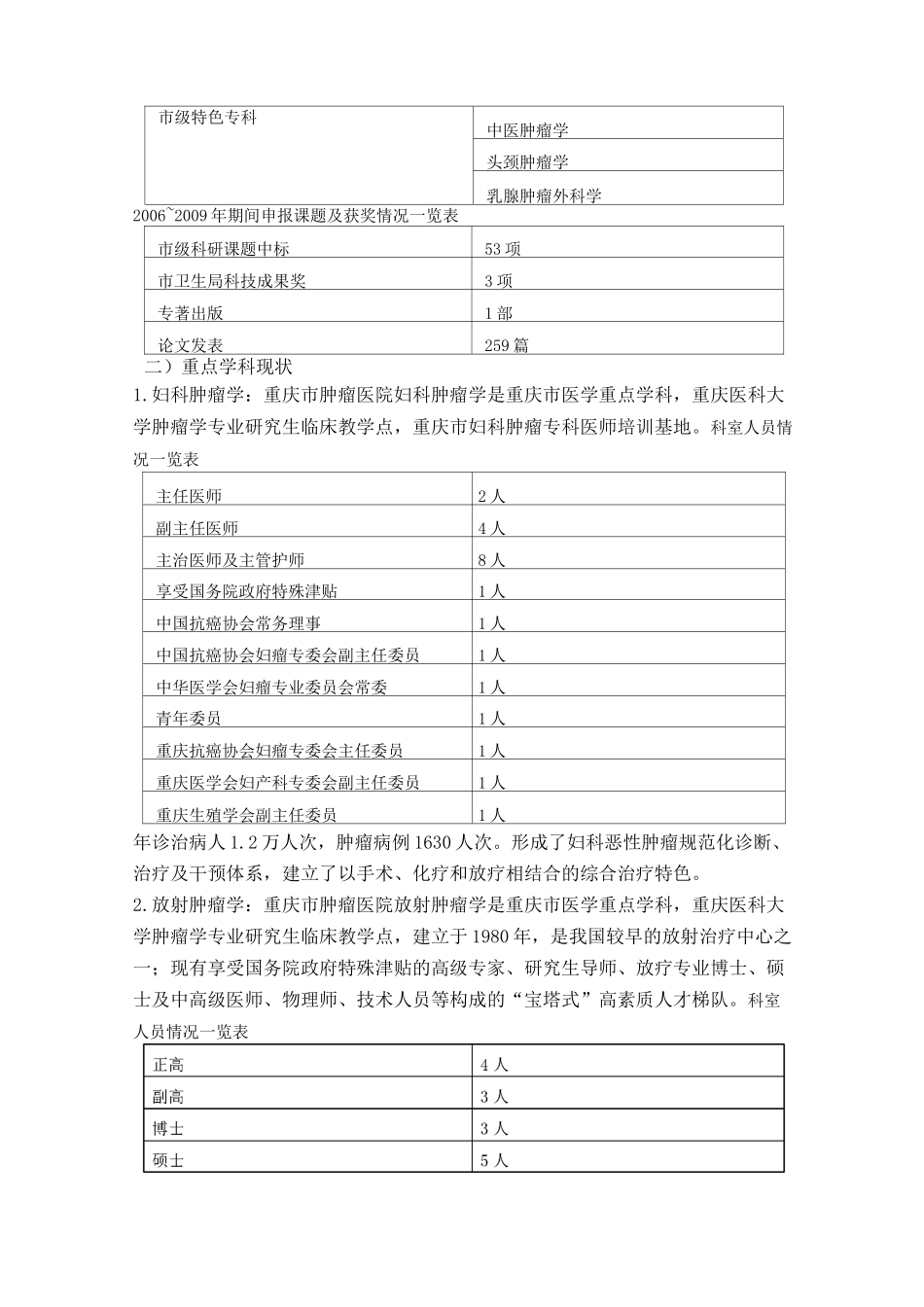医院学科建规划_第2页