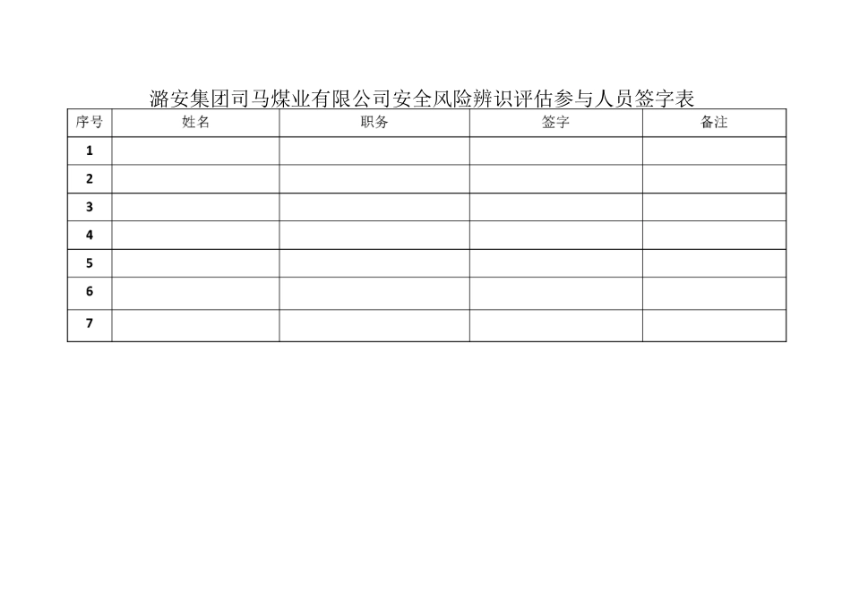 煤矿机电月度度安全风险辨识评估报告_第2页