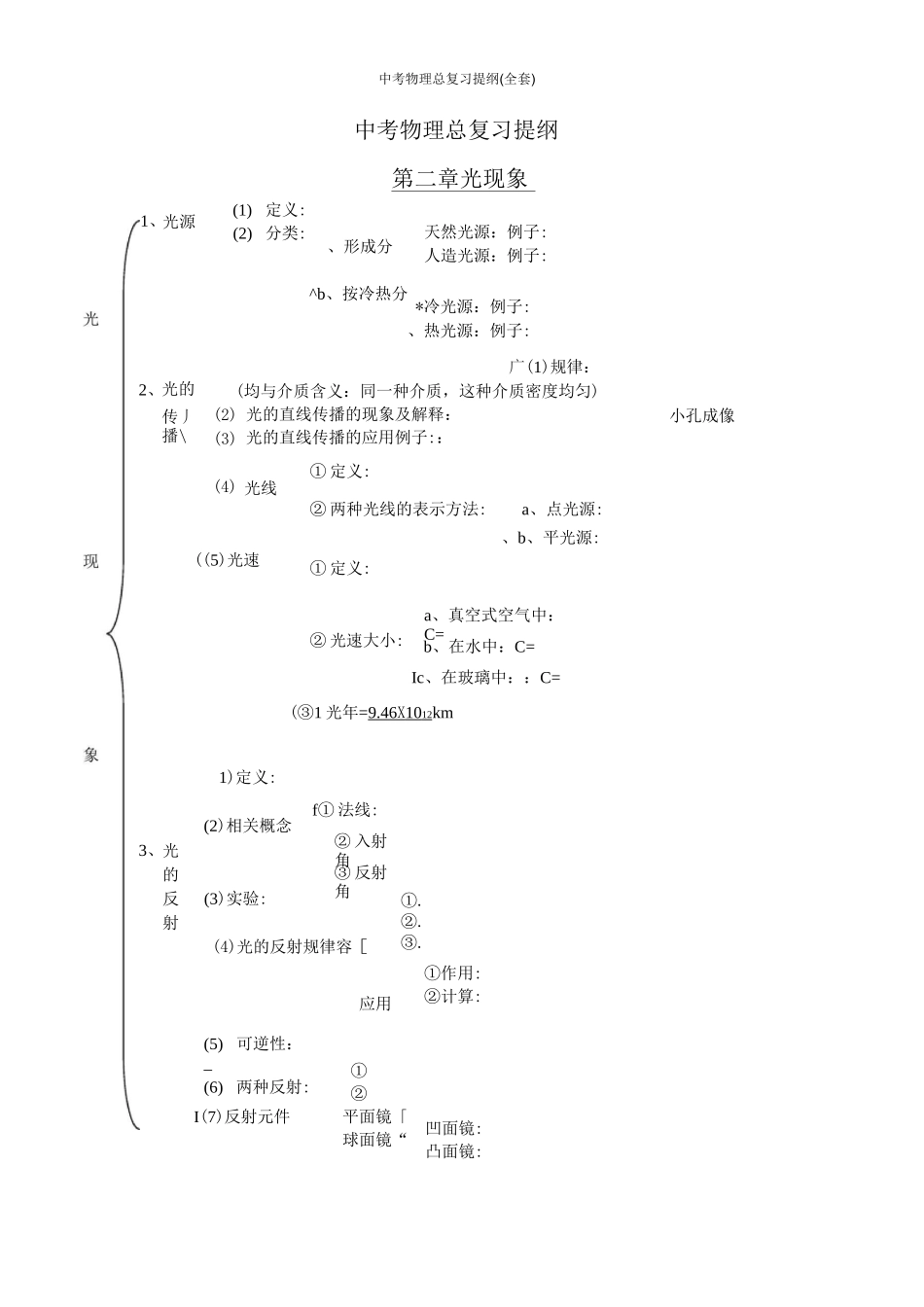 中考物理总复习提纲(全套)_第3页