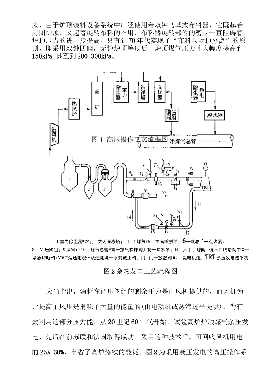 高炉高压操作详解_第2页
