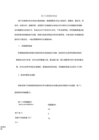 离子交换膜的制备