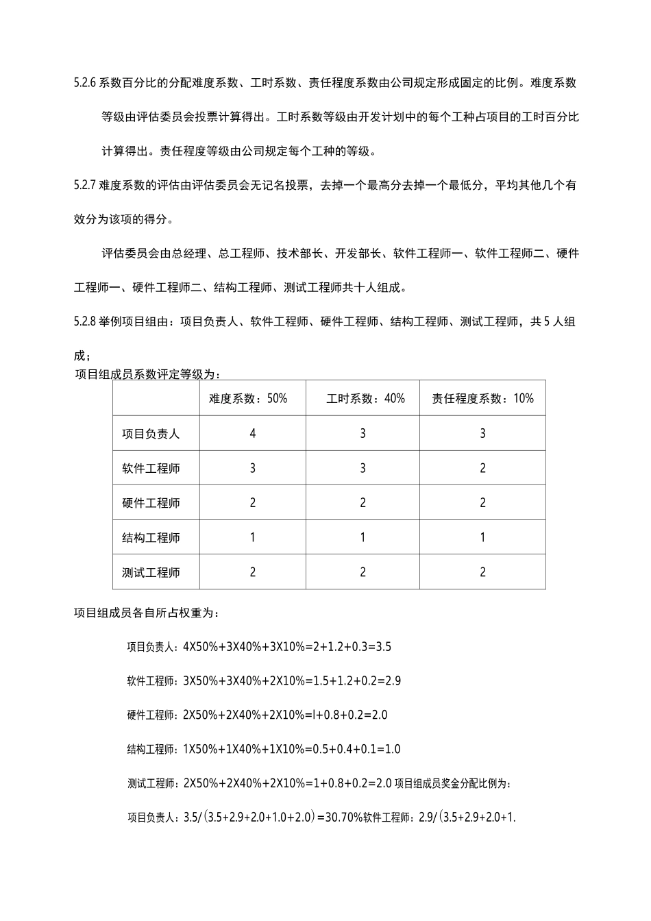 项目奖金分配奖励制度_第3页