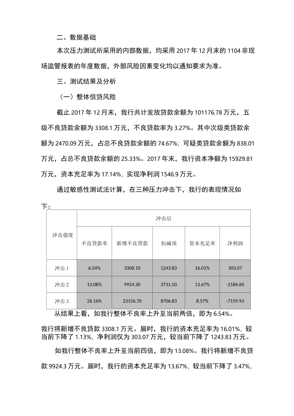 商业银行偿付能力敏感性压力测试报告_第3页