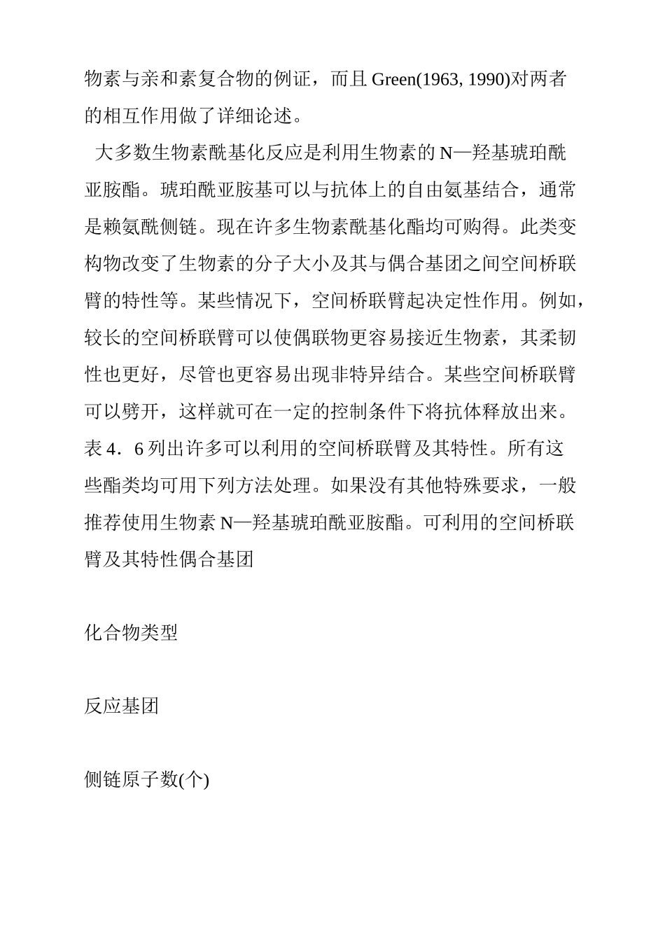 生物素标记抗体_第2页