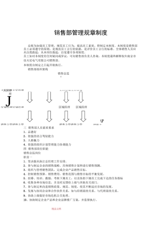 销售总监销售总监岗位职责一
