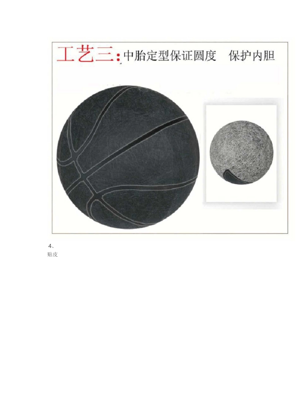 篮球构造详解_第3页
