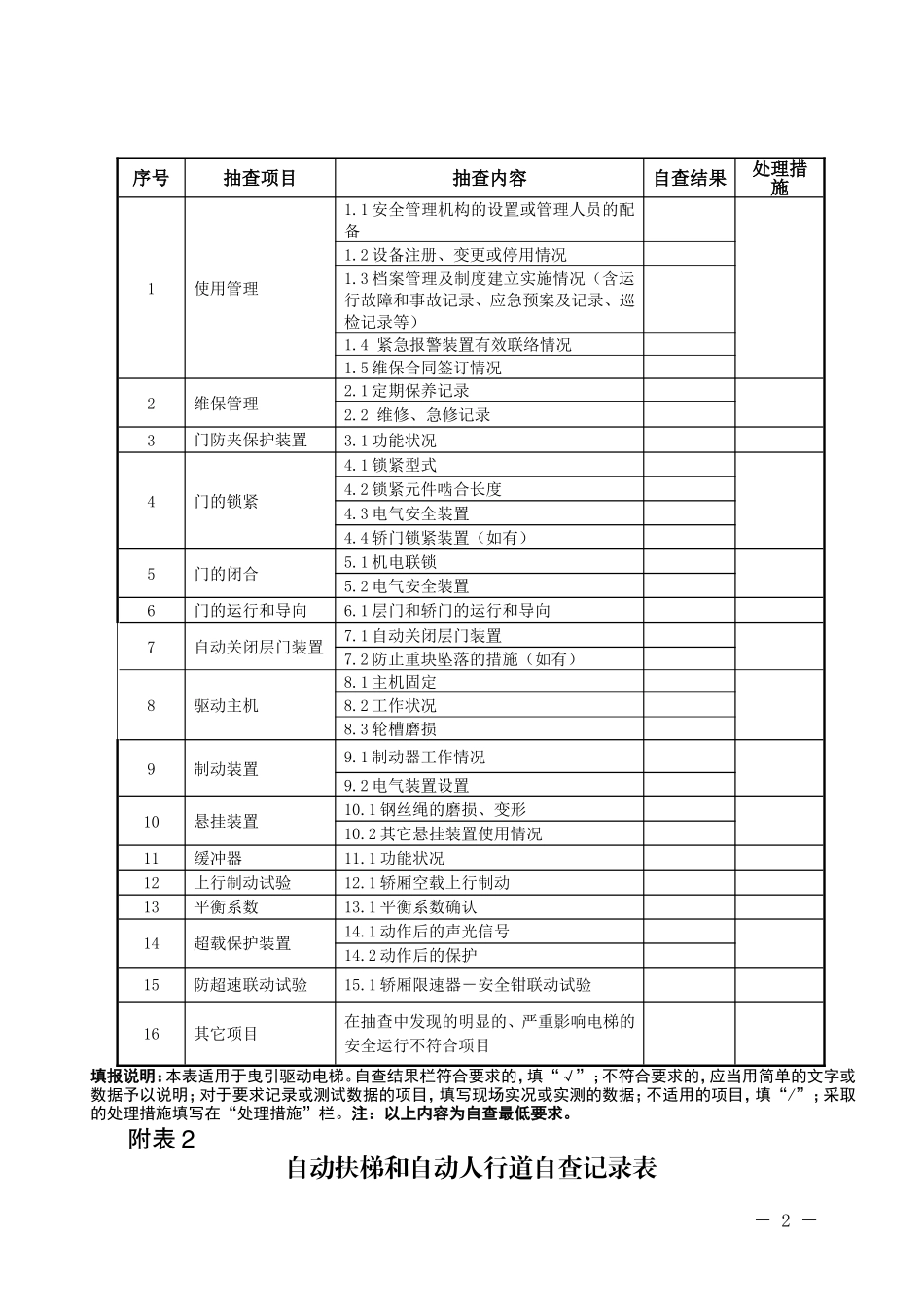 电梯自查记录表_第2页