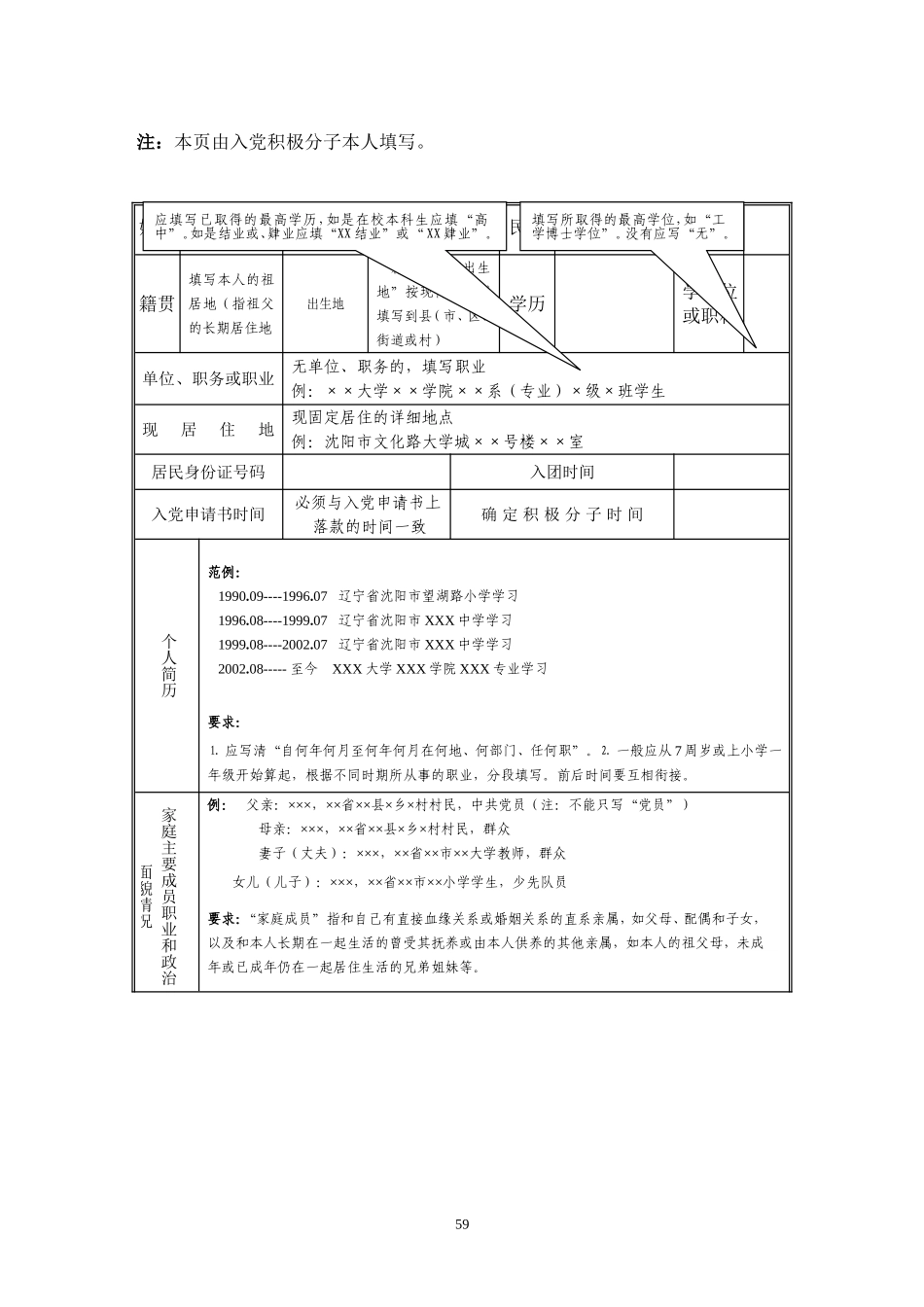 《入党积极分子考察表》填写范例_第2页