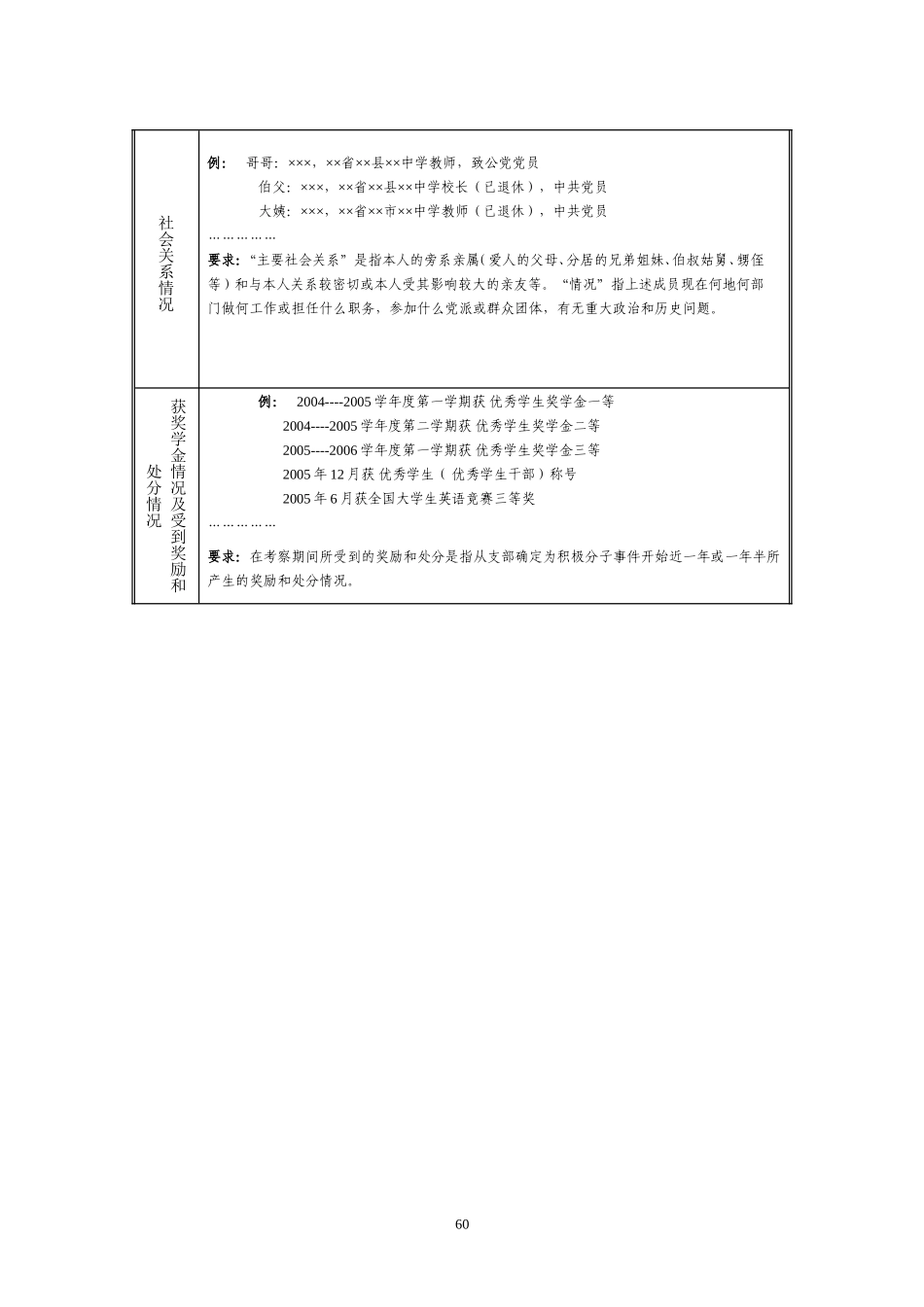 《入党积极分子考察表》填写范例_第3页
