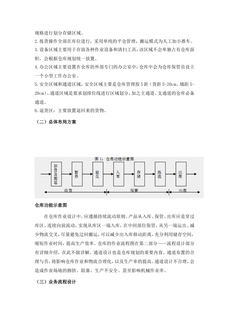 仓库设计方案_第2页