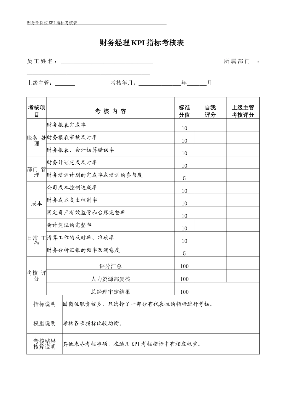 财务部各岗位KPI指标考核表_第1页