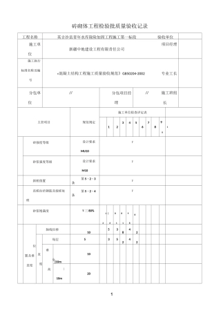 砖砌体工程检验批质量验收记录表