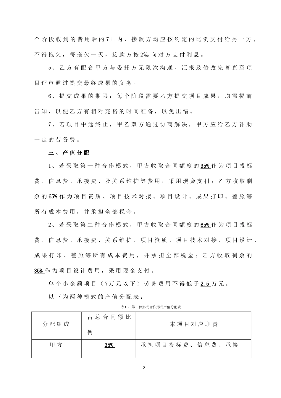 项目设计合作协议书_第2页