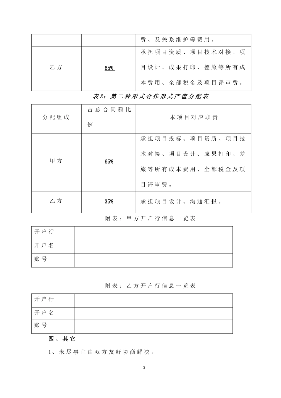 项目设计合作协议书_第3页