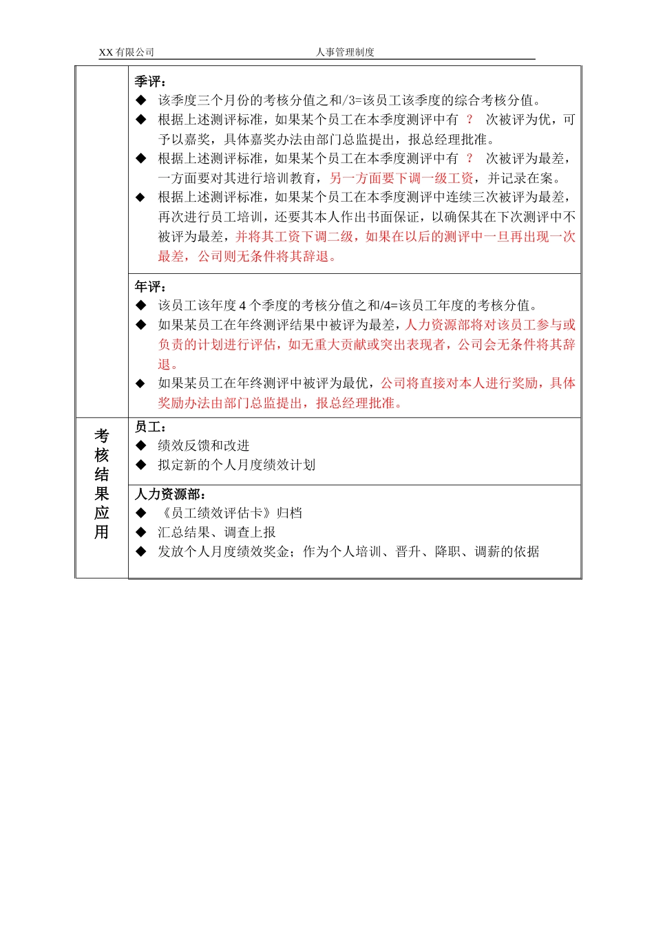 财务部各岗位绩效考核管理办法_第2页