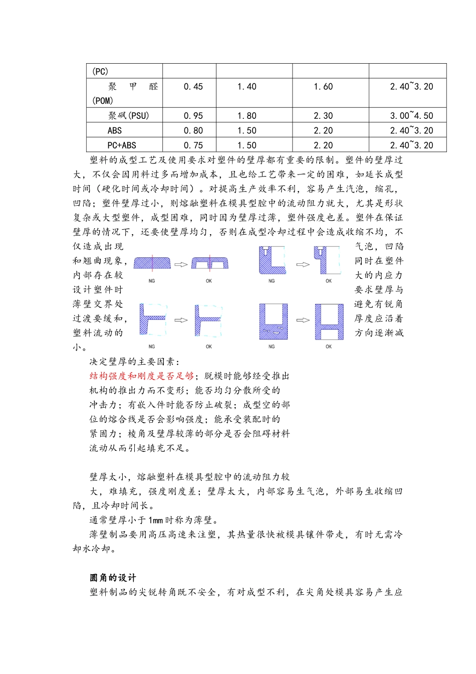 产品结构设计工程师必备之结构篇_第3页