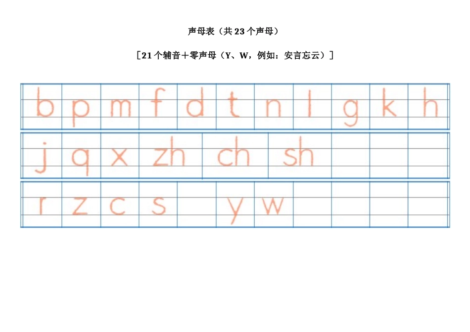 汉语拼音字母表--自制打印版_第2页