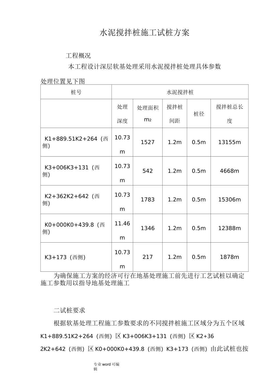 水泥搅拌桩施工试桩方案_第2页