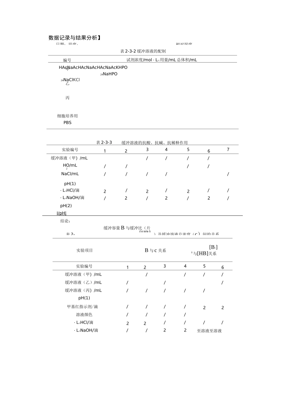 缓冲溶液的配制与性质_第3页
